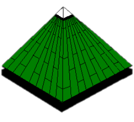 ARC